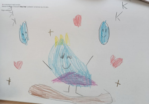 Rysunek dziecka przedstawiający wyobrażenie świata głoski i litery wokół dźwięku "k" - "K" dźwięk deszczu usłyszało "kap, kap" i pobawić w kałuży się chciało