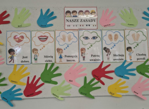 Nasze zasady